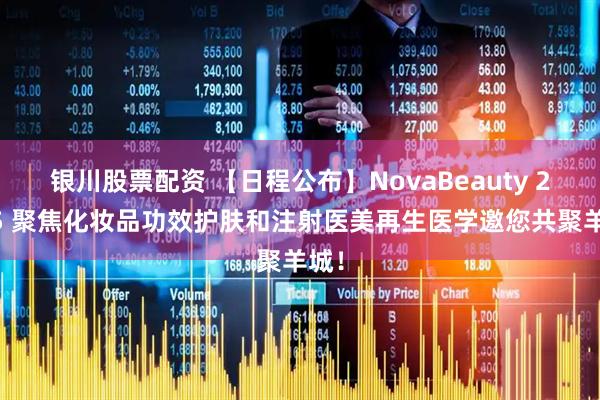 银川股票配资 【日程公布】NovaBeauty 2025 聚焦化妆品功效护肤和注射医美再生医学邀您共聚羊城！